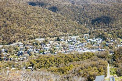 Thredo Views in Australia